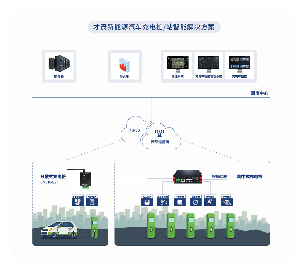 充电桩-图片 2.png